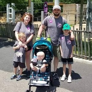 Meet your Posher, Brittany